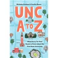 Unc a to Z