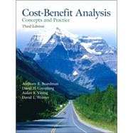 Cost Benefit Analysis: Concepts and Practice