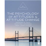 The Psychology of Attitudes & Attitude Change