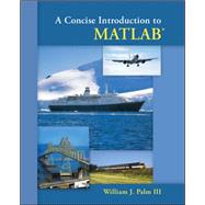 A Concise Introduction to Matlab