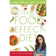 The Food Effect Diet