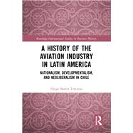 A History of the Aviation Industry in Latin America