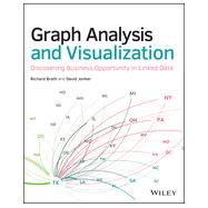 Graph Analysis and Visualization Discovering Business Opportunity in Linked Data