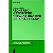 Recht und historische Entwicklung der Scharia im Islam