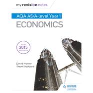 My Revision Notes: Aqa As Economics