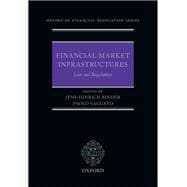 Financial Market Infrastructures Law and Regulation