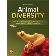 Animal Diversity