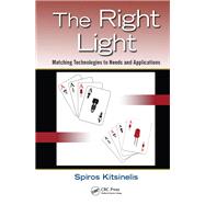 The Right Light: Matching Technologies to Needs and Applications