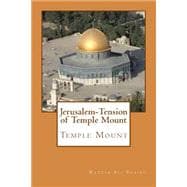 Jerusalem-tension of Temple Mount