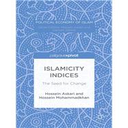 Islamicity Indices