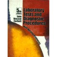 Laboratory Tests and Diagnostic Procedures With Nursing Diagnoses