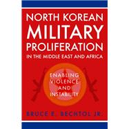 North Korean Military Proliferation in the Middle East and Africa