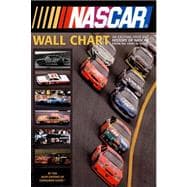NASCAR Wall Chart