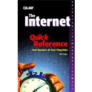 Internet Quick Reference