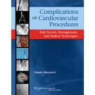 Complications of Cardiovascular Procedures Risk Factors, Management, and Bailout Techniques