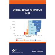 Visualizing Surveys in R