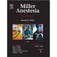 Miller Anestesia