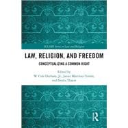 Freedom of, for, and from Religion: Conceptualizing a Common Right