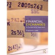 Financial Exchanges