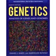 Genetics: Analysis of Genes and Amp