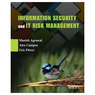Information Security and It Risk Management