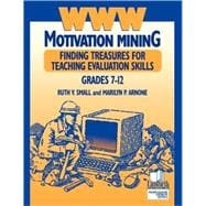 Www Motivation Mining