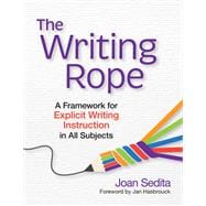 The Writing Rope: A Framework for Explicit Writing Instruction in All Subjects