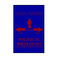 Political Ideologies: Left, Right, Center