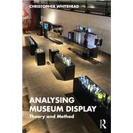 Analysing Museum Display
