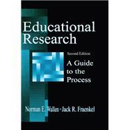 Educational Research