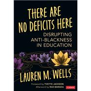 There Are No Deficits Here