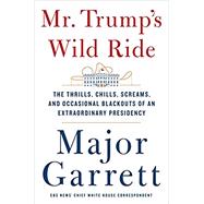 Mr. Trump's Wild Ride