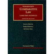 Comparative Law, 7th