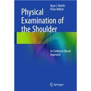 Physical Examination of the Shoulder
