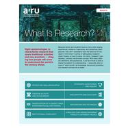 What Is Research?