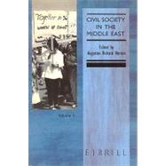 Civil Society in the Middle East