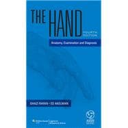 The Hand Anatomy, Examination, and Diagnosis