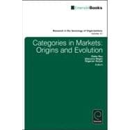 Categories in Markets