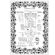 Likkutei Yirah Sefer Yirah 9