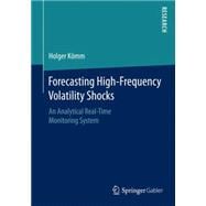 Forecasting High-frequency Volatility Shocks