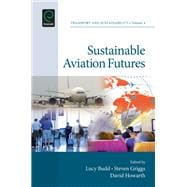 Sustainable Aviation Futures