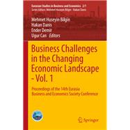 Business Challenges in the Changing Economic Landscape