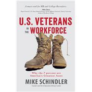 U.s. Veterans in the Workforce