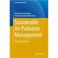 Sustainable Air Pollution Management