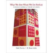 Why We See What We Do Redux A Wholly Empirical Theory of Vision