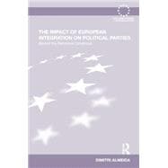 The Impact of European Integration on Political Parties: Beyond the Permissive Consensus