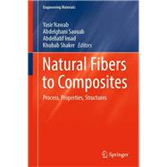 Natural Fibers to Composites