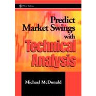 Predict Market Swings With Technical Analysis