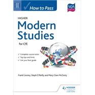 How to Pass Higher Modern Studies for Cfe