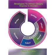 Strategies to Attract Others